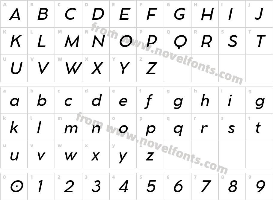 Cocomat Pro Medium ItalicCharacter Map