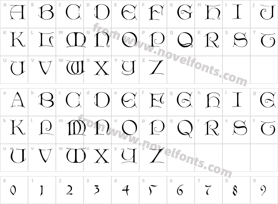 LightUncialeCharacter Map