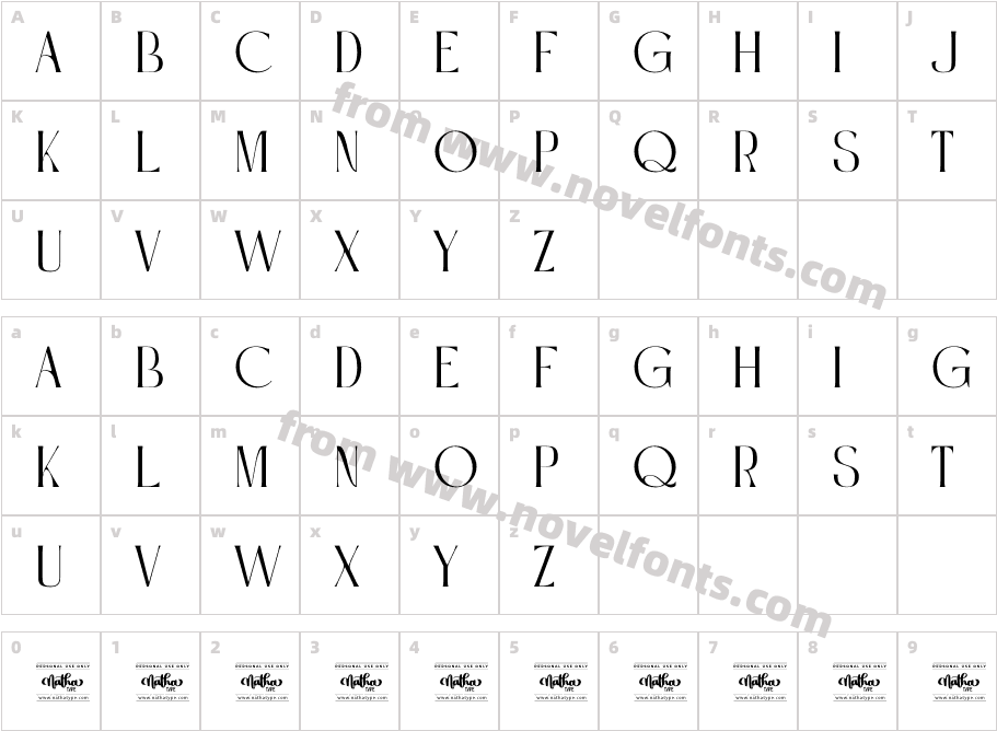 Coestral Personal UseCharacter Map