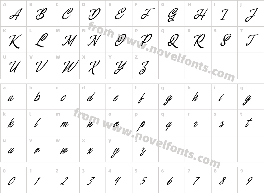 Concepts ScriptCharacter Map