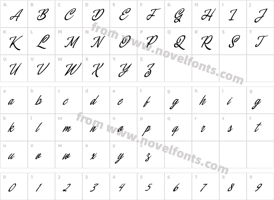 Concepts ScriptCharacter Map