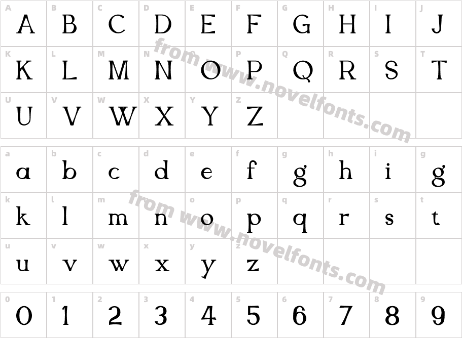 ConfidentCharacter Map