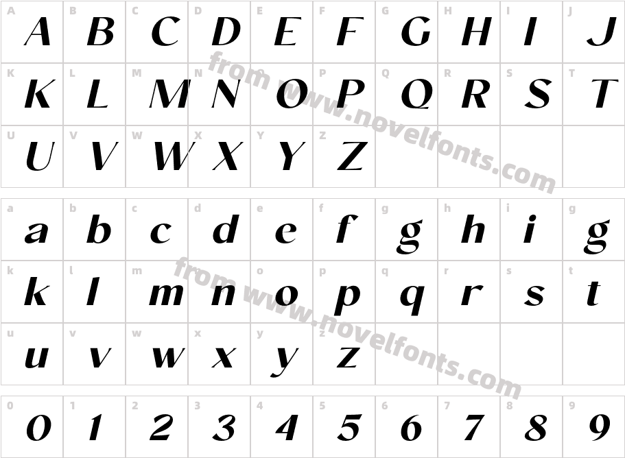 Conso Bold ItalicCharacter Map