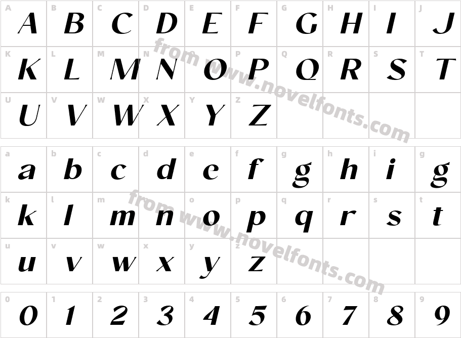 Conso Bold ItalicCharacter Map