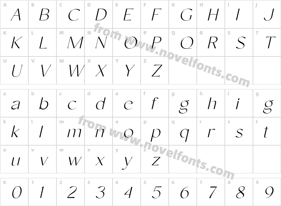 Conso Extra Light ItalicCharacter Map