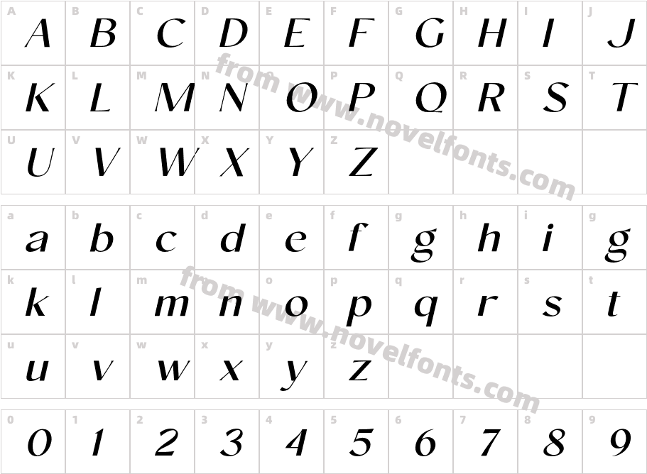 Conso Medium ItalicCharacter Map