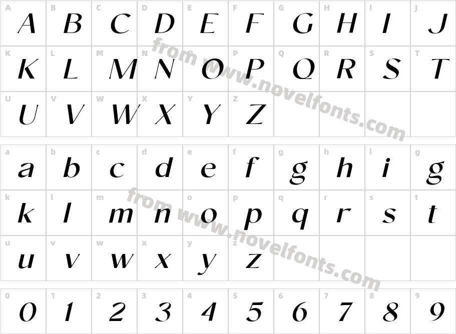 Conso Medium ItalicCharacter Map
