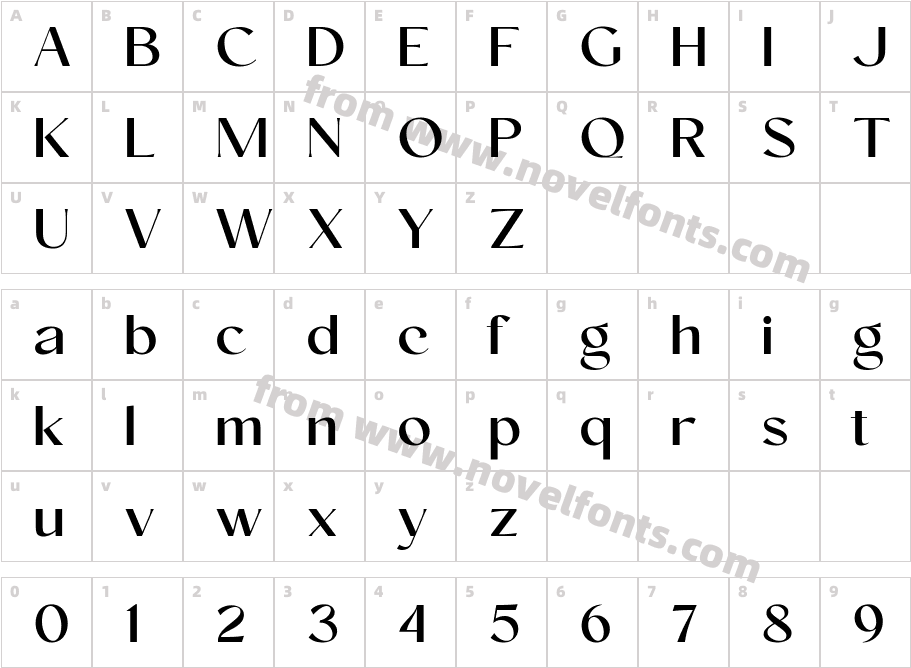 Conso MediumCharacter Map
