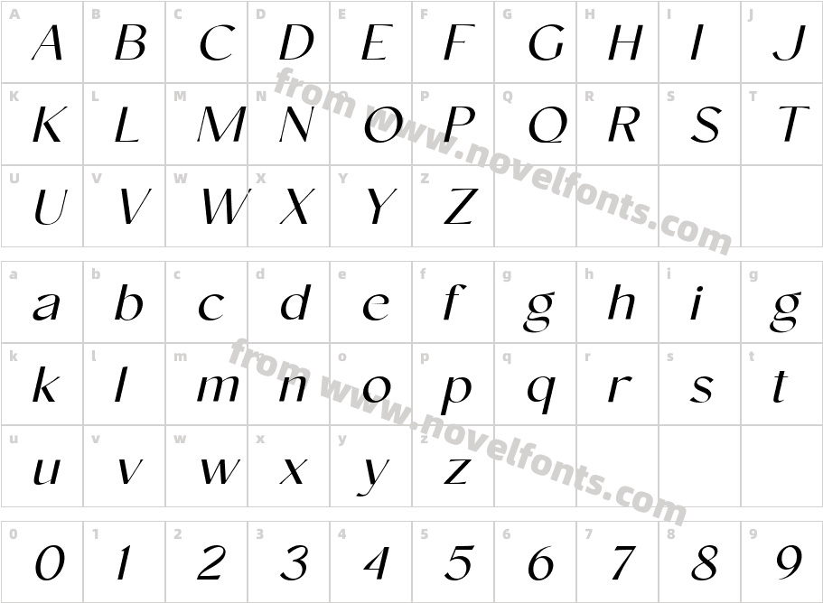 Conso Regular ItalicCharacter Map