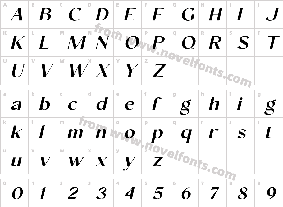 Conso Semibold ItalicCharacter Map