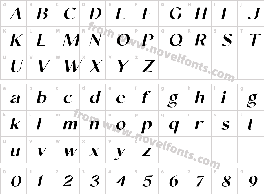 Conso Semibold ItalicCharacter Map