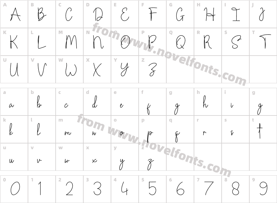 Constantinople Personal UseCharacter Map