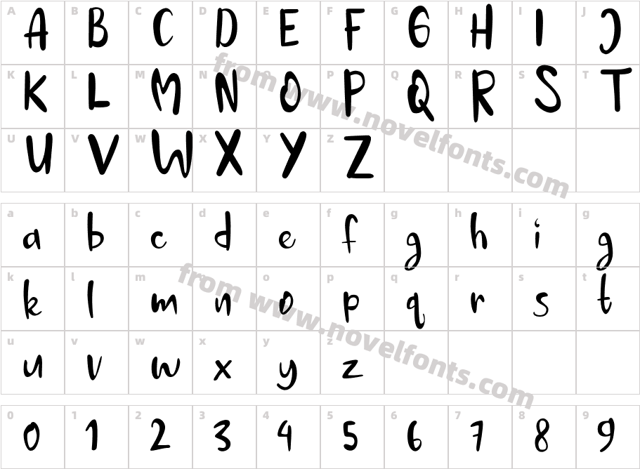 Conversion ( Demo)Character Map