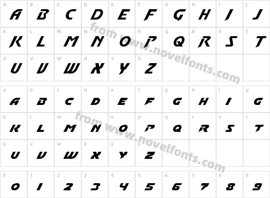 ConvoyCharacter Map
