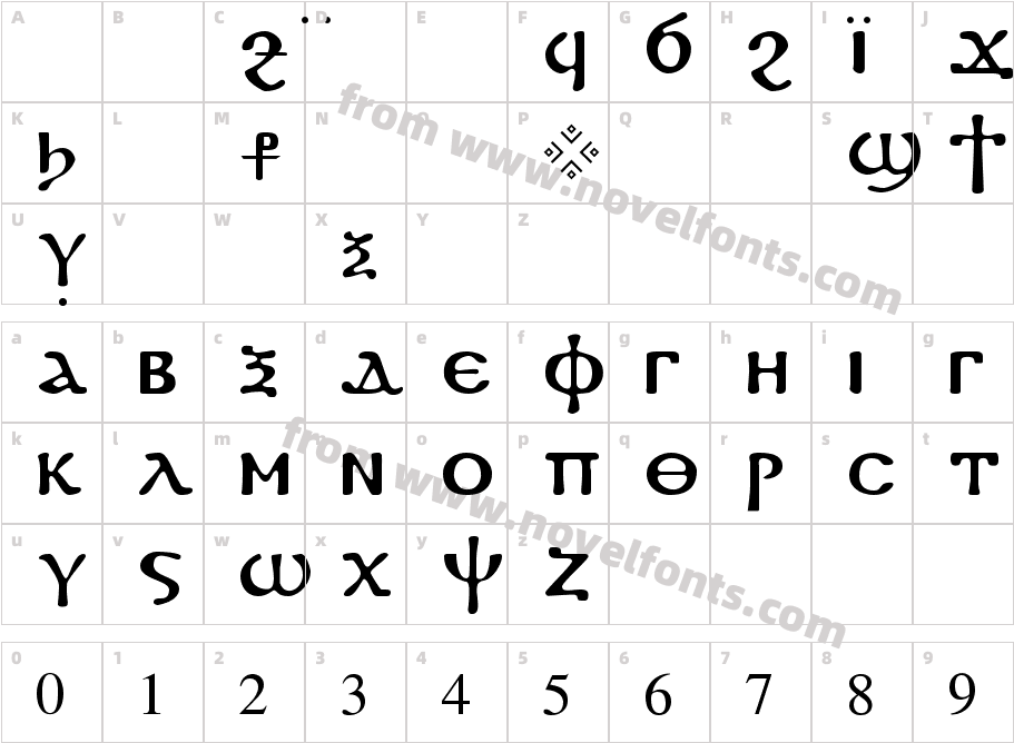Coptic RegularCharacter Map