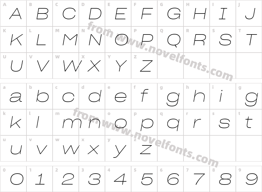 Copyright Sharp Type CoCharacter Map