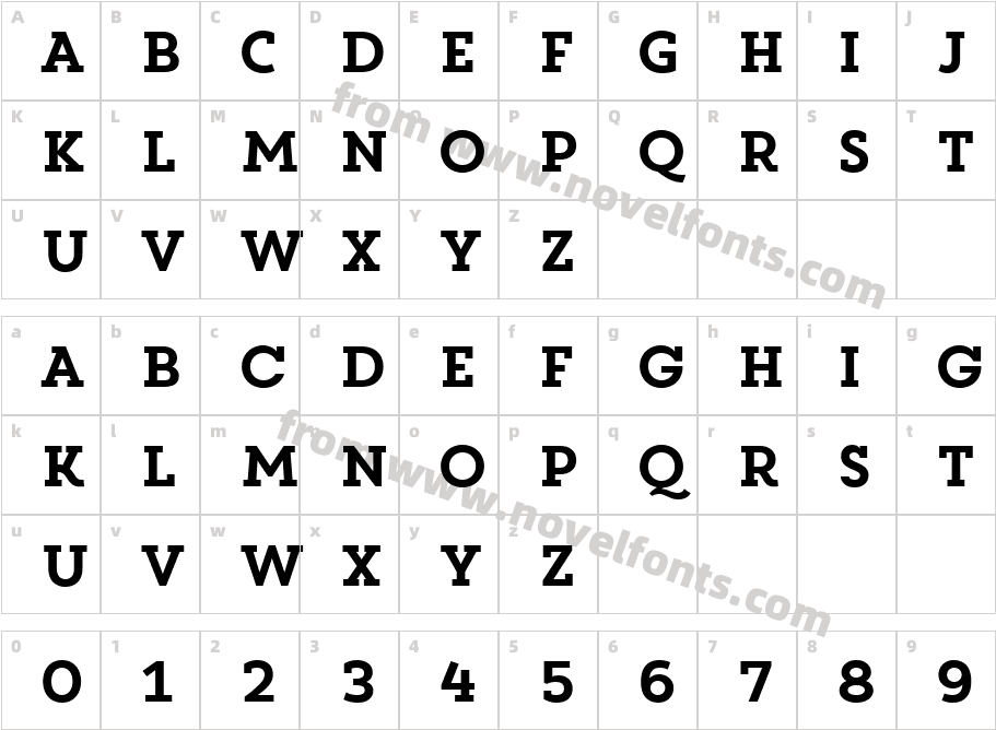 Core MagicCharacter Map