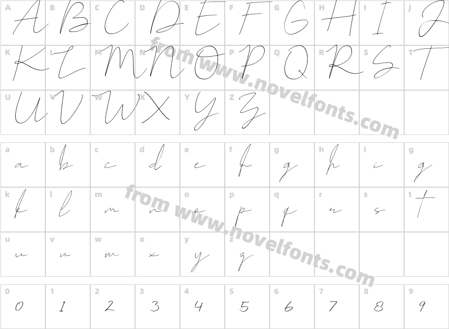CorleoneCharacter Map