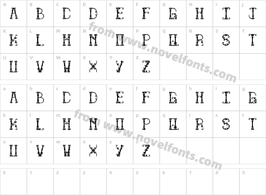 LimitlessCharacter Map