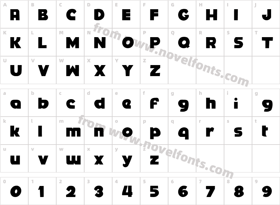 Cortez SportCharacter Map