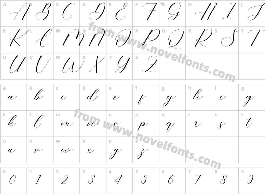 Lindae_DEMOCharacter Map