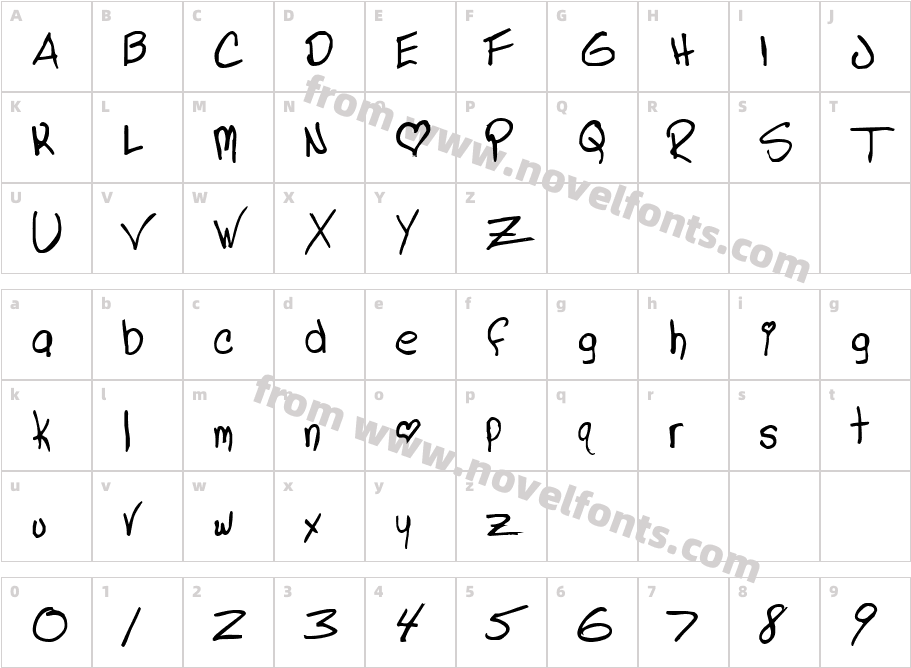 Lindas LamentCharacter Map