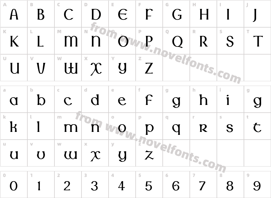 Lindisfarne Nova BT RomanCharacter Map