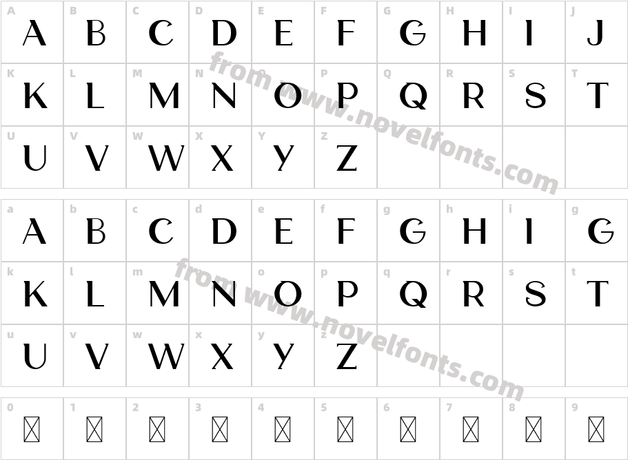 Cosmith ChicCharacter Map