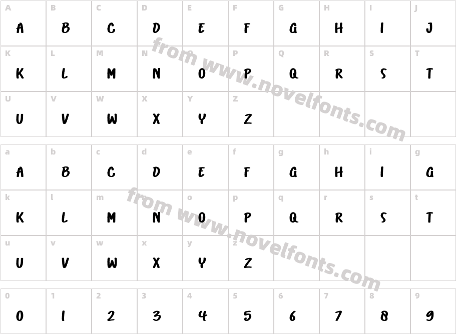 CosmixCharacter Map