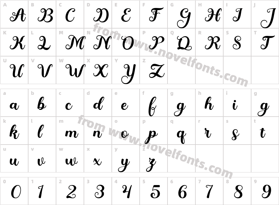 Costa SmeraldaCharacter Map