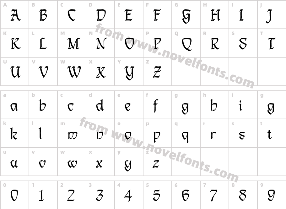 LindsayEFCharacter Map