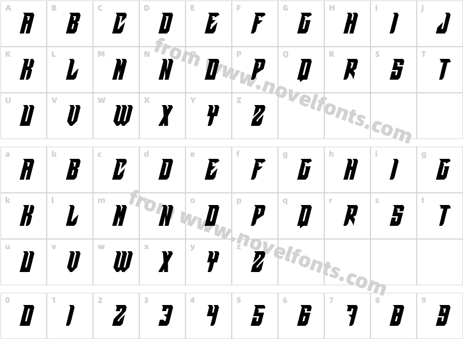 CoubraCharacter Map