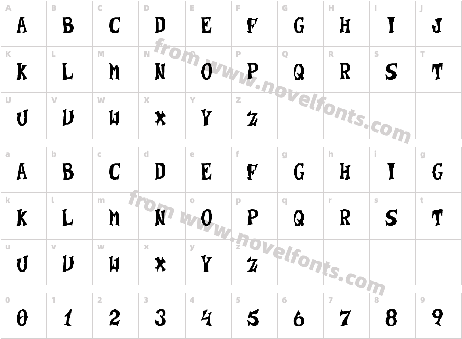 Crash Bandicoot WumpaCharacter Map