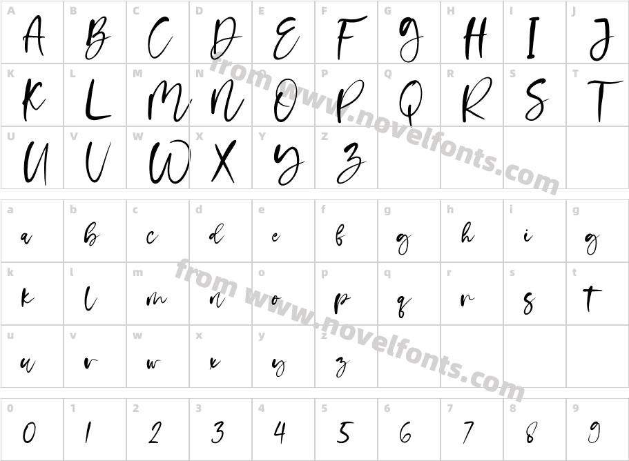 Creamy CornCharacter Map