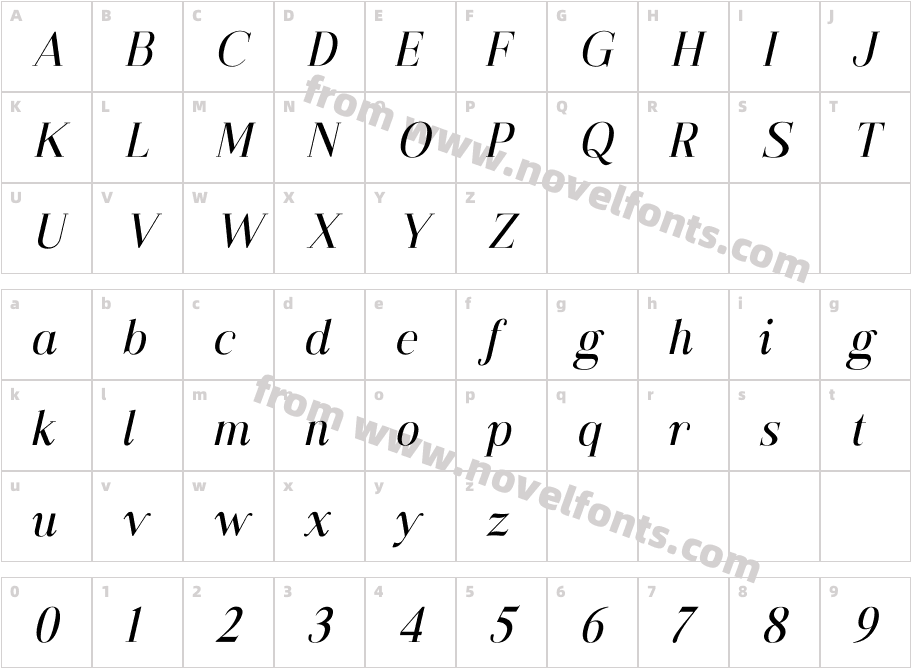 Creative Thinking ItalicCharacter Map