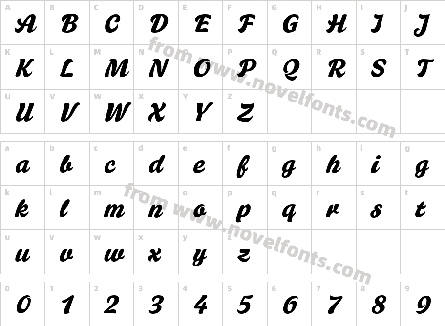 Crema ForteCharacter Map