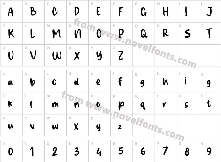 Cristopher ShakeCharacter Map