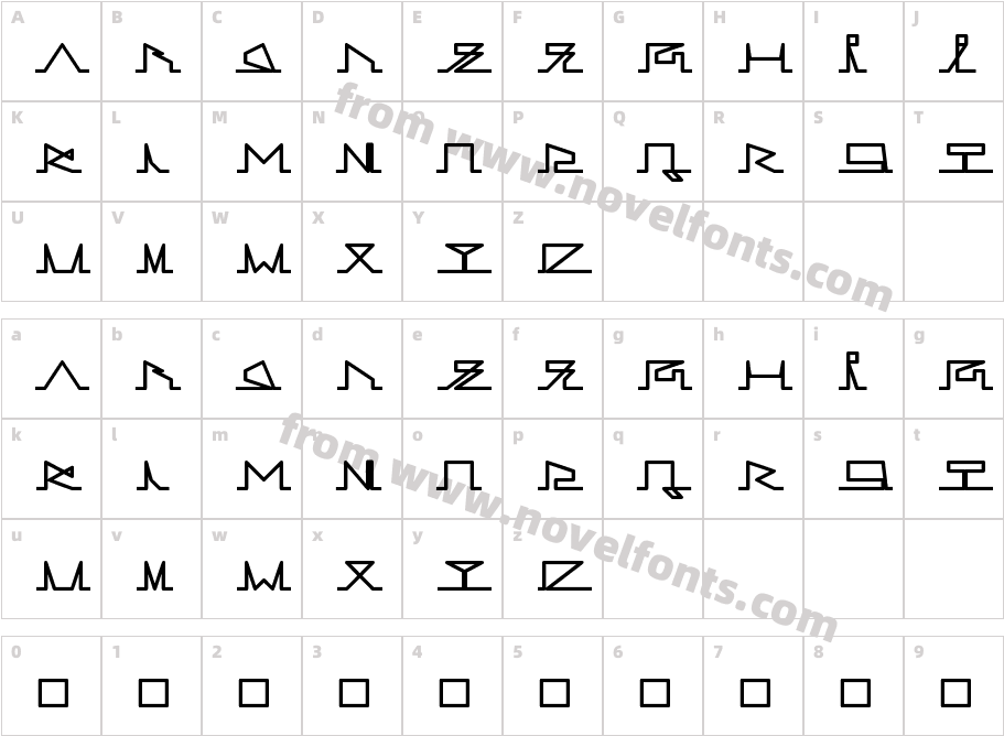 Lines of lifeCharacter Map