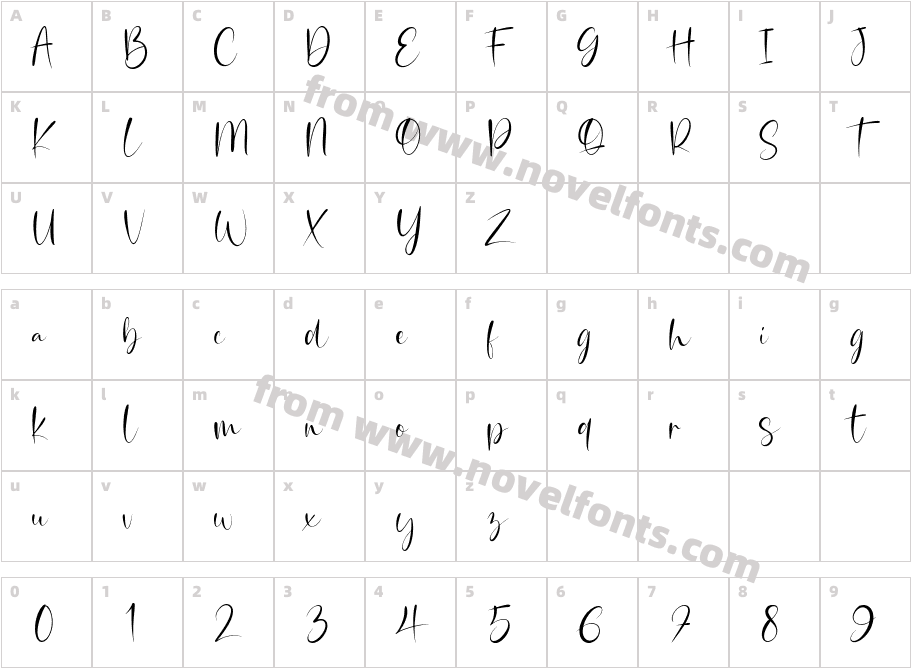 CrystalineCharacter Map