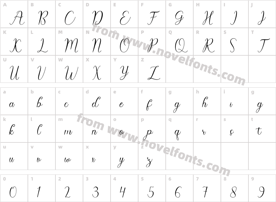 Cynthia ScriptCharacter Map