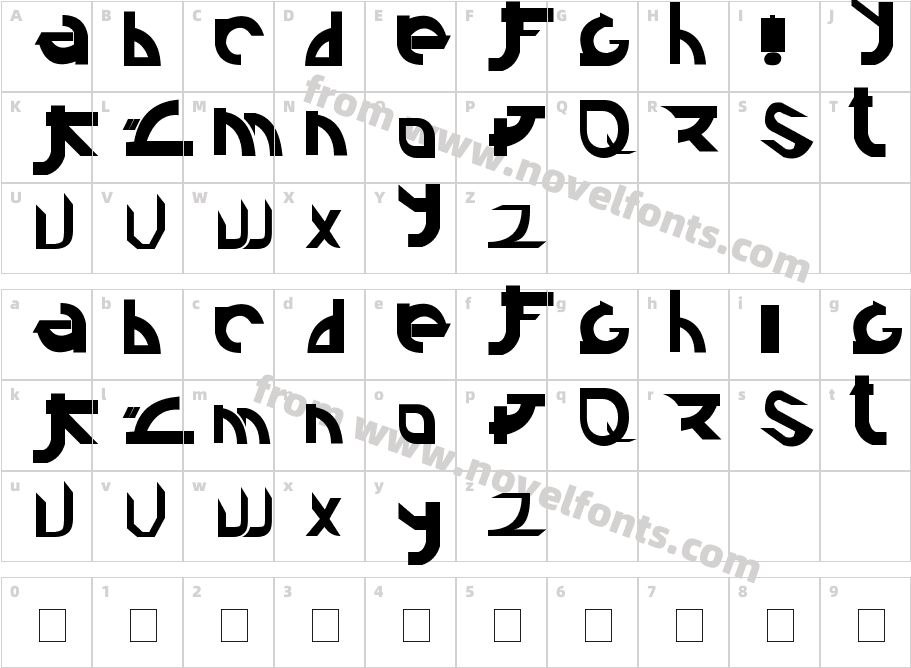 LinkinCharacter Map