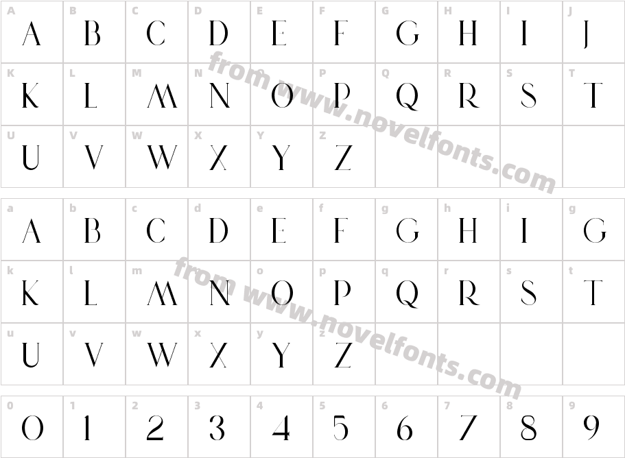 DESTROCharacter Map