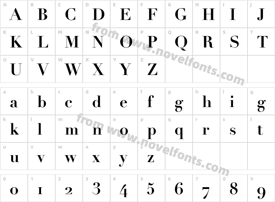 Linotype Didot Bold Oldstyle FiguresCharacter Map