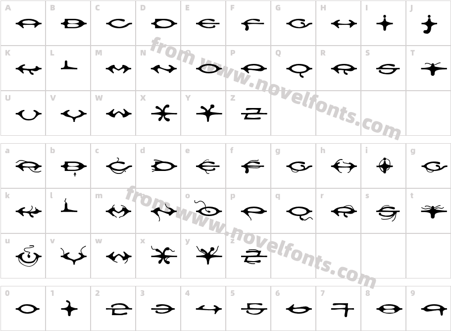 DNA W00Character Map