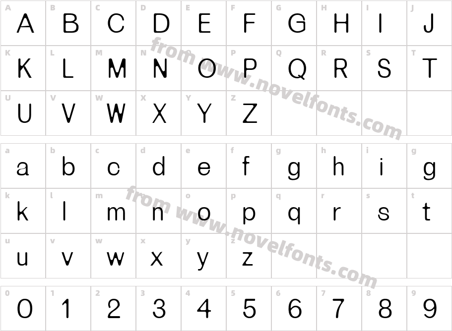 Daaron RoundCharacter Map