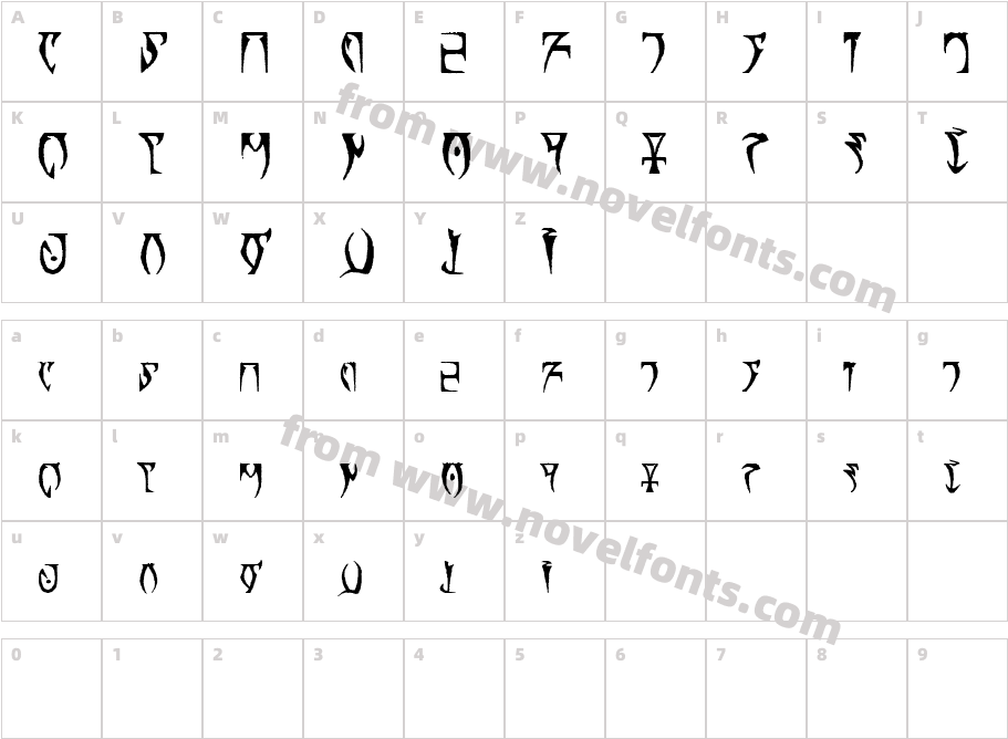 Daedric RegularCharacter Map