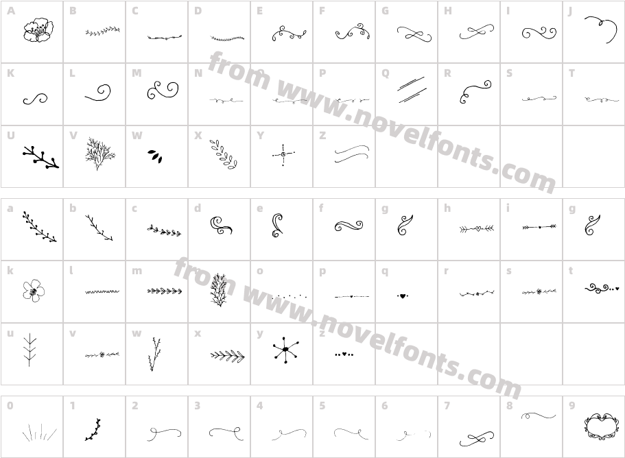 Dago OrnamentCharacter Map