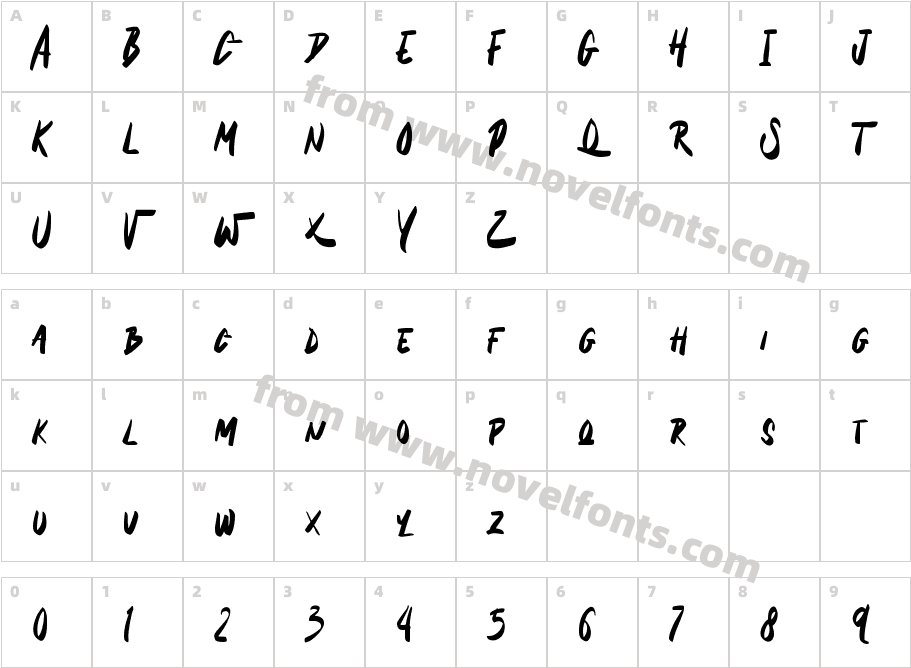 DamictyCharacter Map