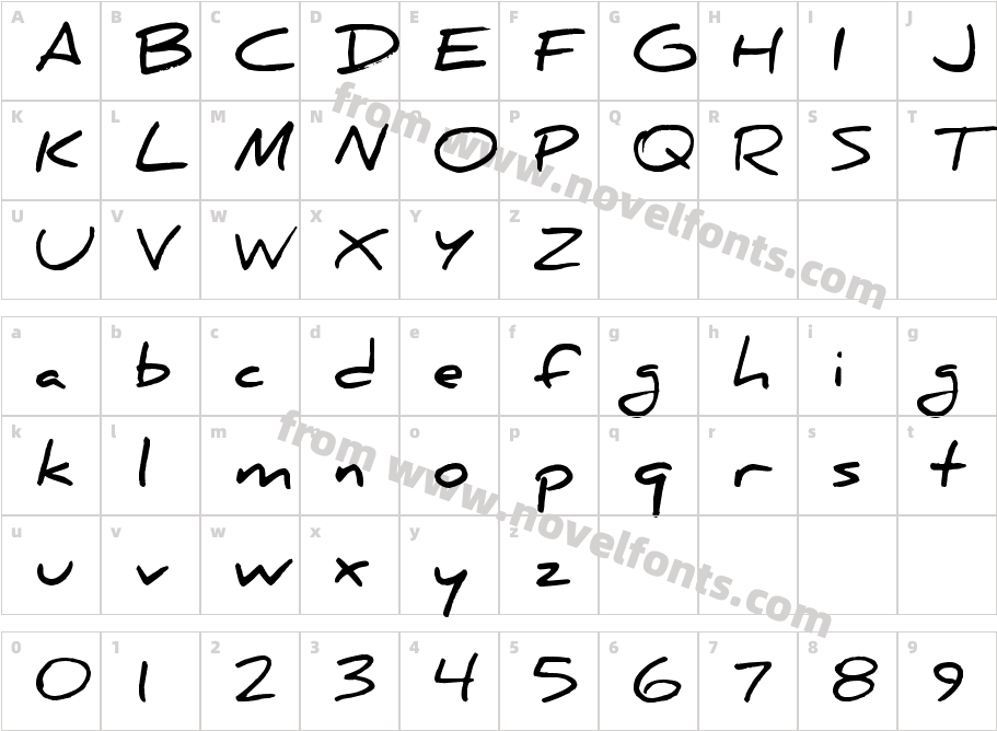 Daniel BoldCharacter Map
