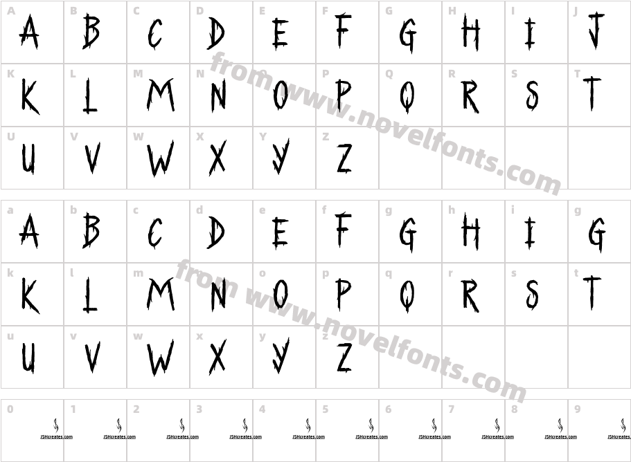 Dare to ShareCharacter Map